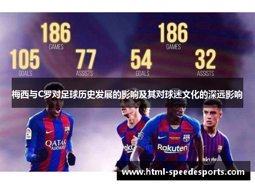 梅西与C罗对足球历史发展的影响及其对球迷文化的深远影响