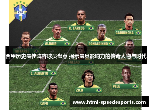 西甲历史最佳阵容球员盘点 揭示最具影响力的传奇人物与时代 西甲历史最佳阵容球员盘点 揭示最具影响力的传奇人物与时代
