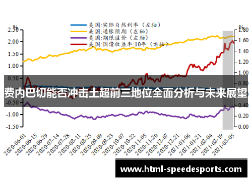 费内巴切能否冲击土超前三地位全面分析与未来展望