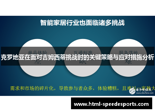 克罗地亚在面对吉姆西蒂挑战时的关键策略与应对措施分析