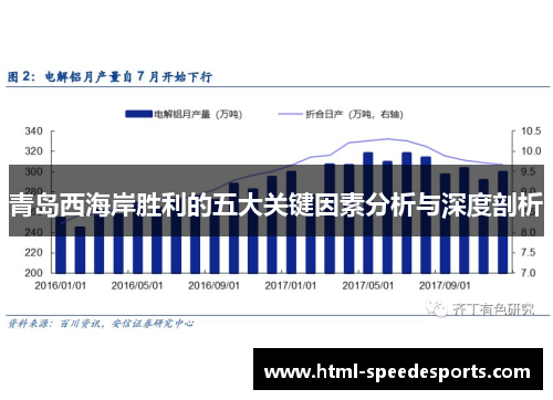 青岛西海岸胜利的五大关键因素分析与深度剖析 青岛西海岸胜利的五大关键因素分析与深度剖析