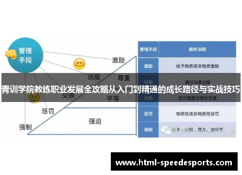 青训学院教练职业发展全攻略从入门到精通的成长路径与实战技巧 青训学院教练职业发展全攻略从入门到精通的成长路径与实战技巧