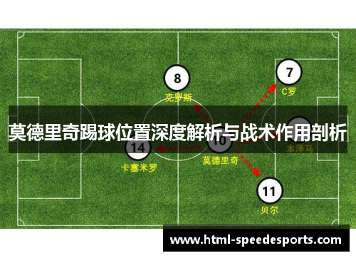 莫德里奇踢球位置深度解析与战术作用剖析