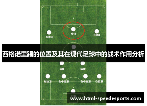 西格诺里踢的位置及其在现代足球中的战术作用分析 西格诺里踢的位置及其在现代足球中的战术作用分析