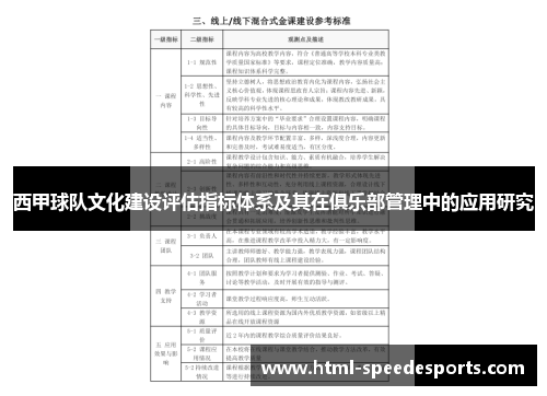 西甲球队文化建设评估指标体系及其在俱乐部管理中的应用研究 西甲球队文化建设评估指标体系及其在俱乐部管理中的应用研究